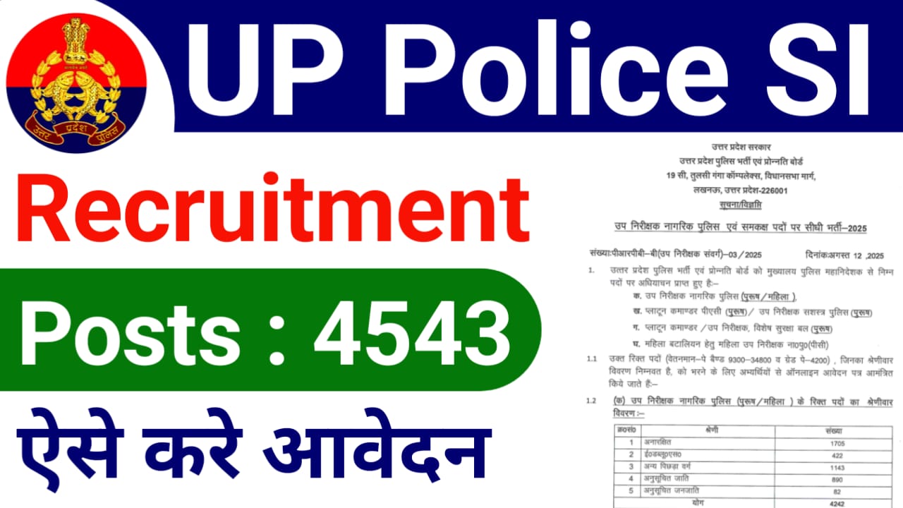 UP Police SI Recruitment 2025-आवेदन से लेकर चयन तक, जानें UP दरोगा बनने की पूरी प्रक्रिया!