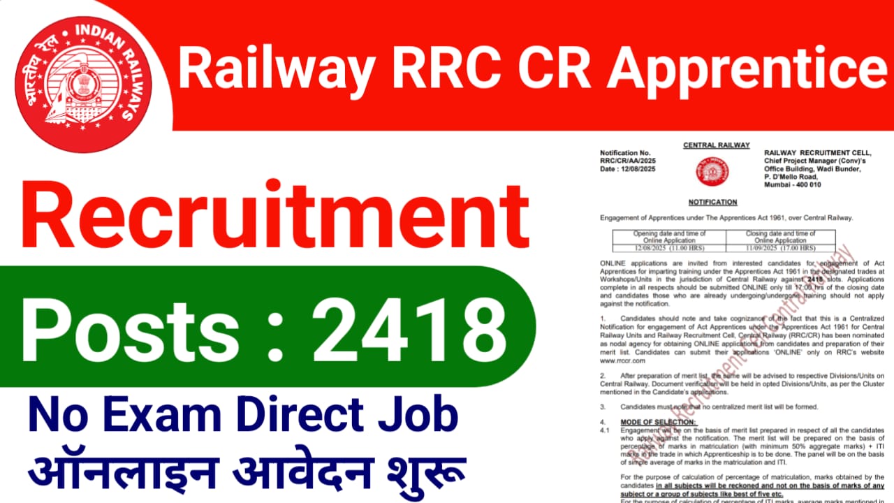 Railway RRC CR Apprentice Recruitment 2025: बिना परीक्षा पाएं 10वीं पास के लिए शानदार मौका