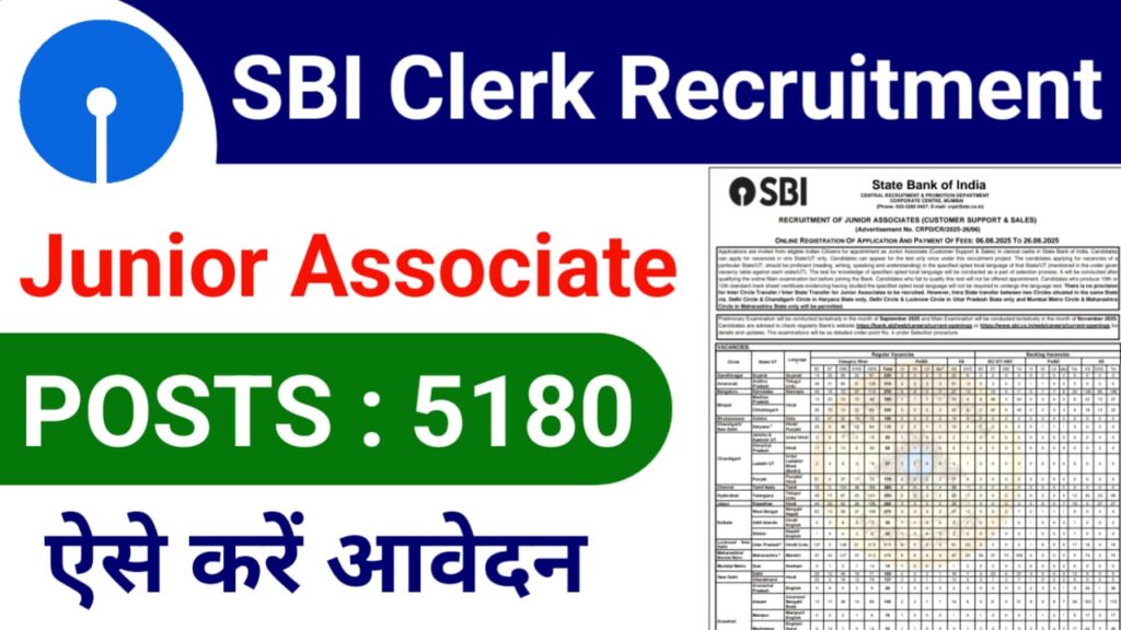SBI Clerk Recruitment 2025